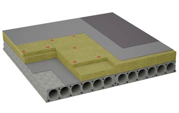 considerations of Forward Green flat roofing insulation