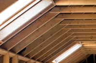 Forward Green tapered roof insulation quotes